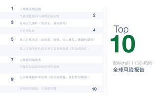 贷款风险与注意事项