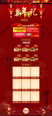 2. 优化店铺综合权重