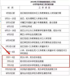 1. 了解相关法规