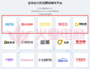 扩充淘宝访客量的多维度策略