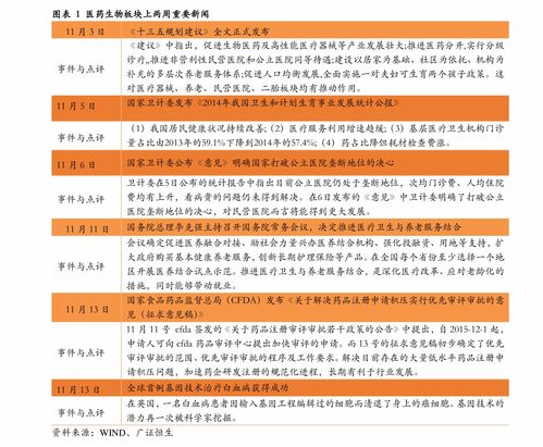 二、 成本核算：全面精准，不留死角