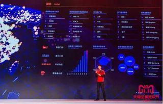 实时风暴：实时数据直播的强大功Neng