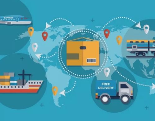 3. 实时跟进订单