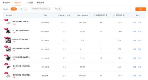 2. 非商家个人主播的粉丝数量标准