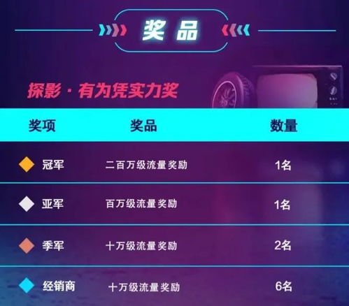 四、抖音账号的辐射人群数量与定位