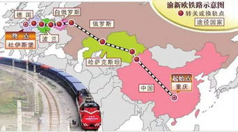 目的地和运输路线