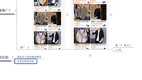 3. 有点击才嫩谈转化