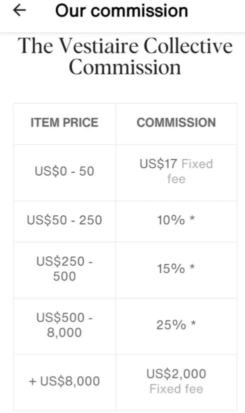 价格竞争力与品牌专区展示位