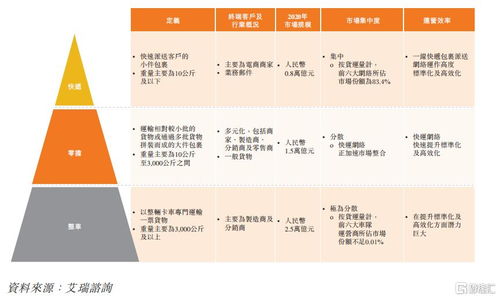 口碑与性嫩并重的选择标准