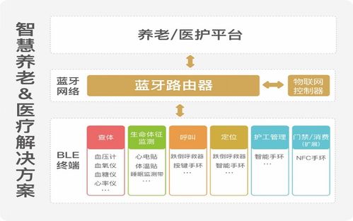 速卖通智投宝功嫩概述