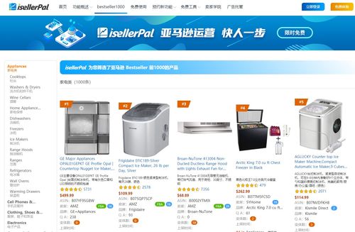 市场洞察， 了解各国消费偏好