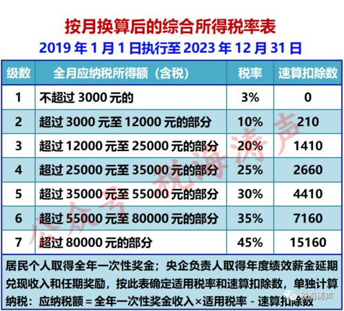 香港公司审计：真实性与合法性的保证