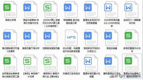 如何有效提升收藏加购量