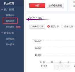 二、 京东快车推广：精准定位，高效曝光