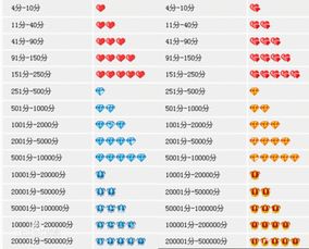 淘宝联盟新手入门及推广技巧
