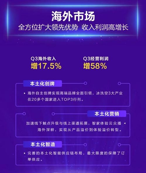 基础发文收益：每月发布指定数量视频， 获得保底收益