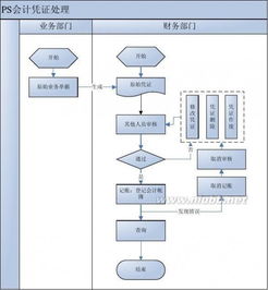 整车运输ERP系统如何实现高效管理及优化物流流程