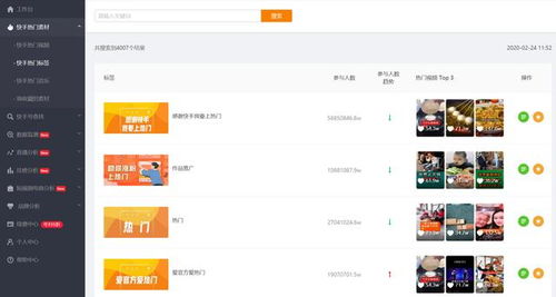 四、 热门标签功Neng的应用