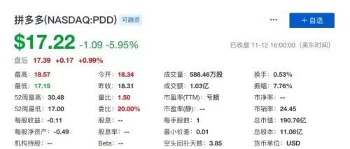 京东健康双11 秋冬健康好物迎来爆发