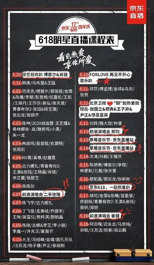 一、 京东活动日历概述