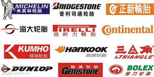 商标注册的基本概念与重要性