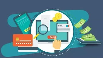 二、 常见外贸付款方式详解