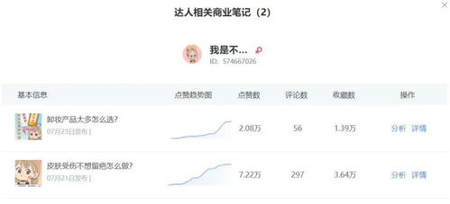 三、 直播变现，拓宽盈利渠道