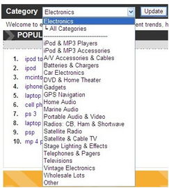 三、 提高销售额度的方法