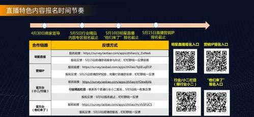 六、 活动商品审核与处理