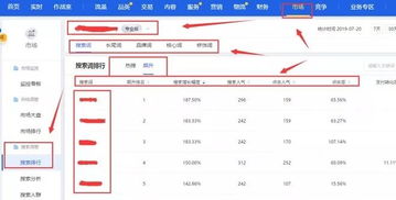 了解Wish主图特点与优化原则