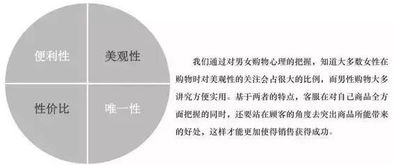 淘宝客服月薪水平解析