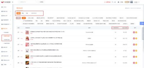 一、 宝妈自身优势与资源分析