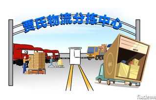 甩柜根源与责任划分逻辑