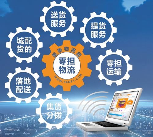 零担运输的概述