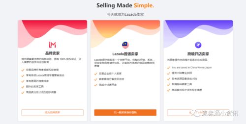 一、 Lazada开店成本概览