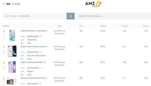 亚马逊新手卖家选品的方法