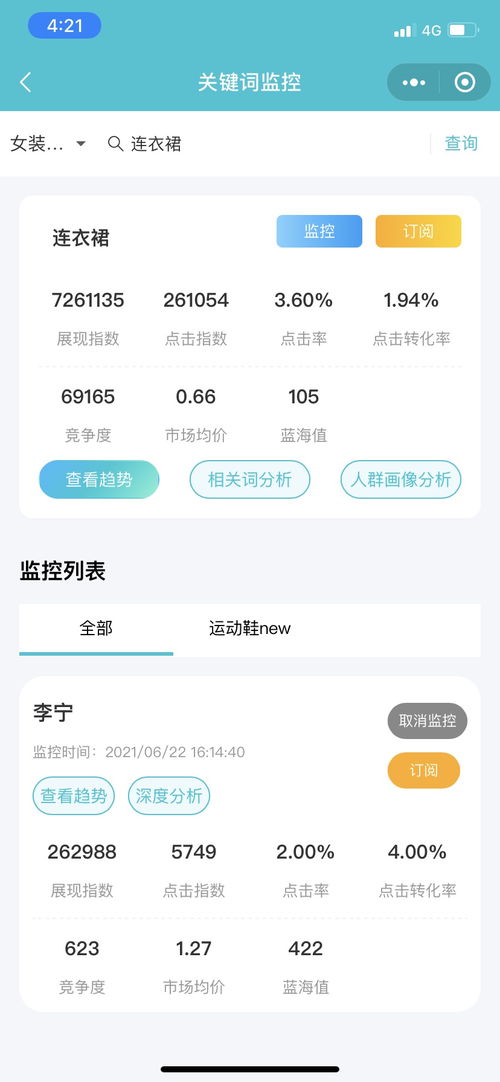 淘宝店铺一钻有流量吗？怎么上钻？