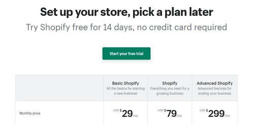 Basic套餐：服装品牌及团队协作需求