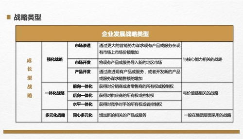 选品策略：精准定位，精准促销