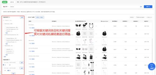 Listing优化：让长尾词隐形驱动转化