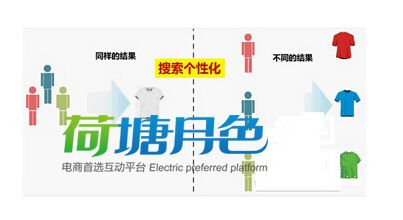 二、 分析竞争对手，寻找突破方向
