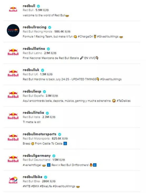 二、 TikTok：短视频巨头拓展至照片内容，引领内容分享新趋势