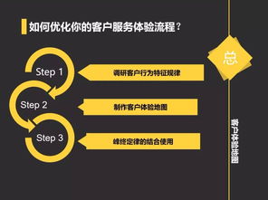 快速回复与跟进：提升客户体验的关键环节