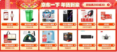 三、 优惠力度分析