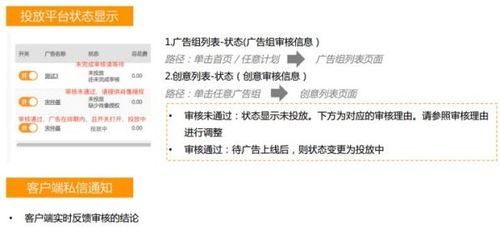 3. 广告素材与内容