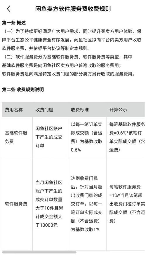 三、 服务费收取通知及关闭方法