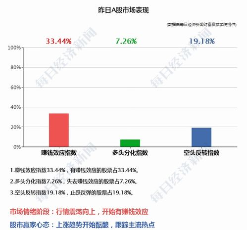 1. 寻找替代物流方案