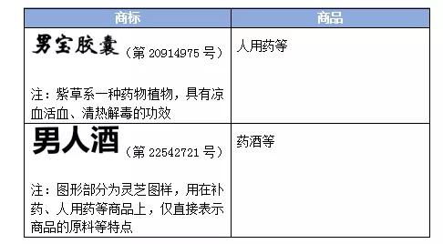 七、 避免误导性宣传：遵守公共德行和秩序
