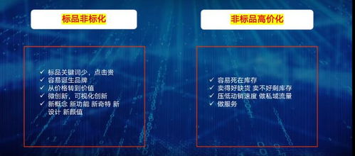 一、 深入解析速卖通搜索权重公式