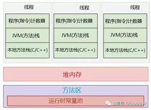 一、 定义及特点